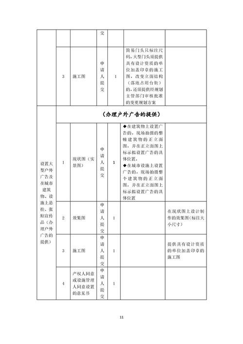 食品生产企业“一次办”套餐服务规程与软件开发指南