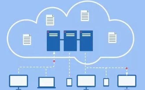 软件测试与软件开发 协同共进，共筑质量长城