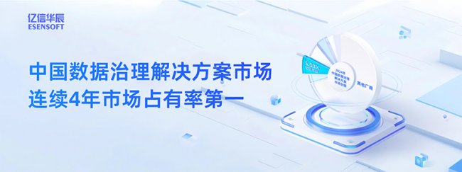 2026年北京企业数字化软件开发服务商排行榜 聚焦APP开发、小程序开发、商城APP、物联网系统、CRM管理及数字化中台六大领域